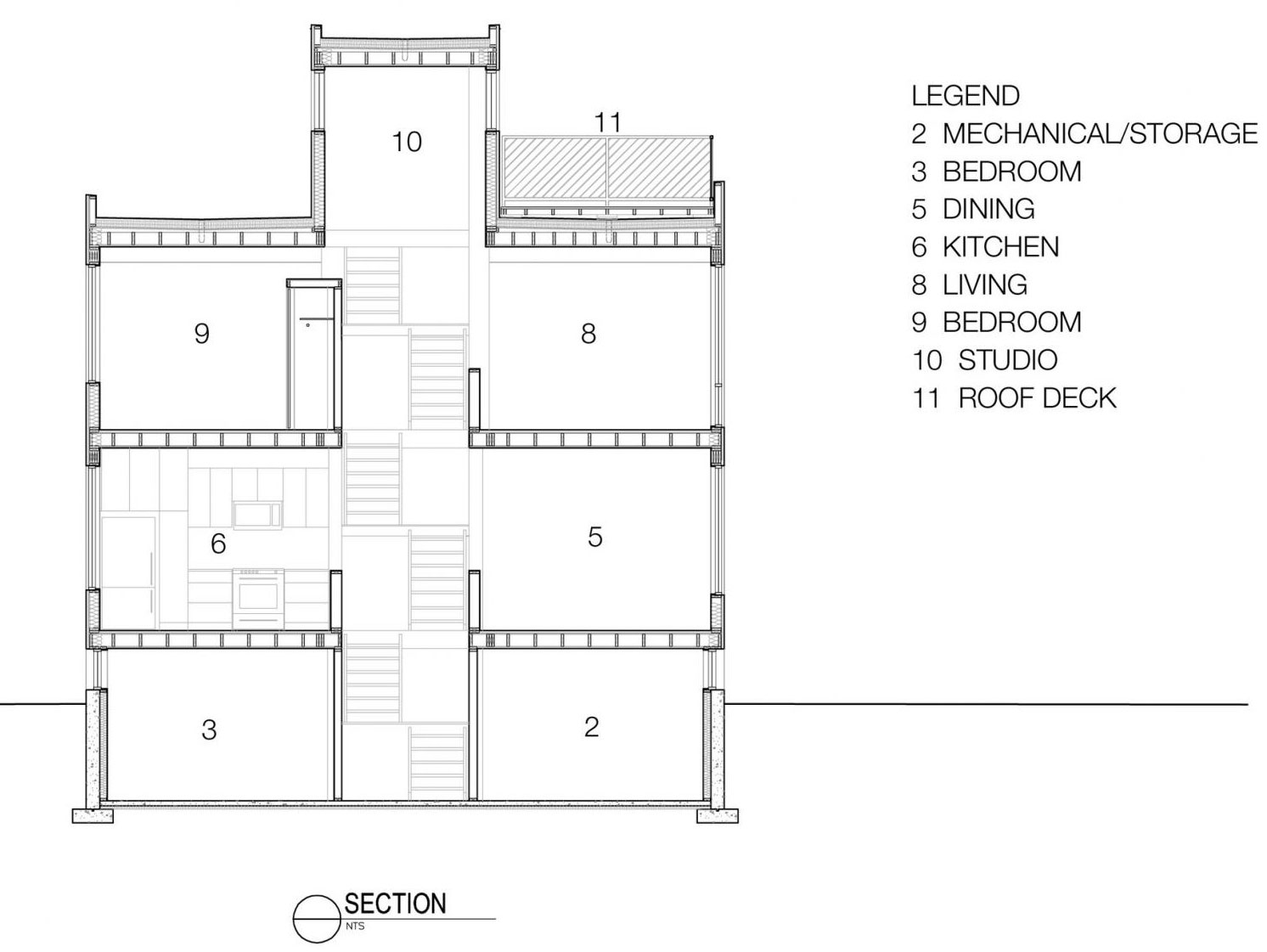 The Hintonburg Six Multi-unit Development by Colizza Bruni Architecture-19
