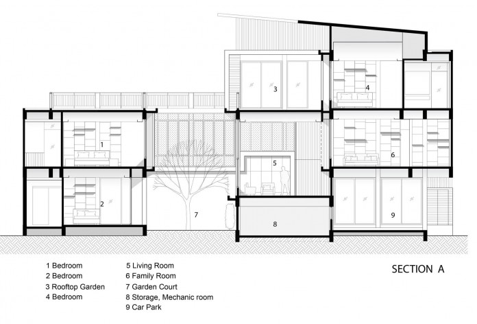 Baan-Sukothai-11-Home-by-Paripumi-Design-features-360-degree-perspectives-over-the-interior-garden-19