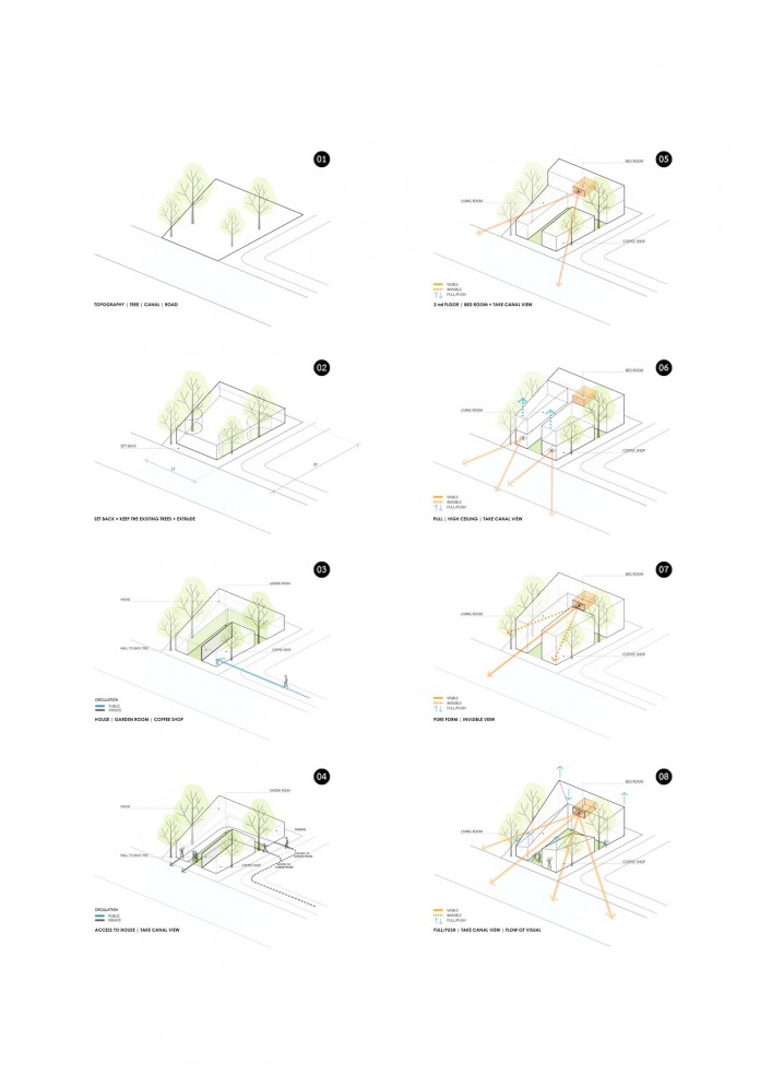 Mae-Kao-Canal-House-by-EKAR-&-Full-Scale-Studio-27