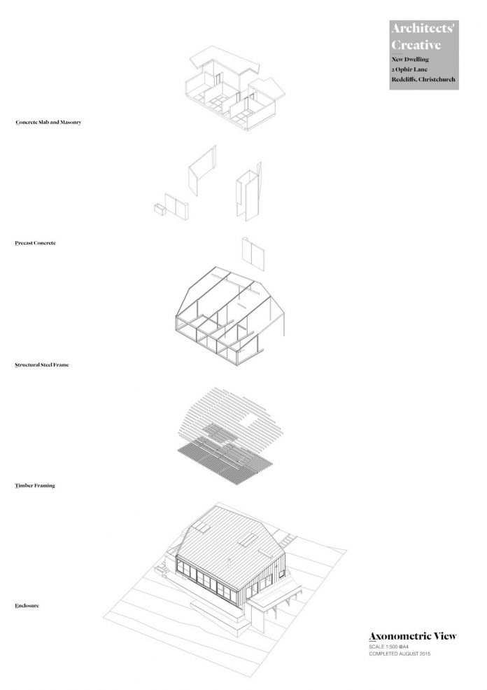 ophir-architects-creative-25