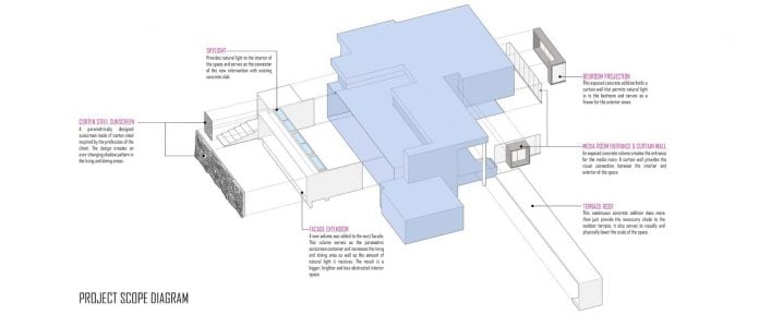 contemporary-huge-house-san-juan-diaz-paunetto-arquitectos-20
