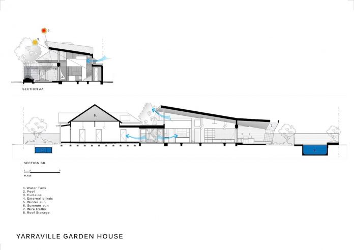 guild-architects-redesigned-yarraville-garden-house-passive-solar-design-adaptation-25