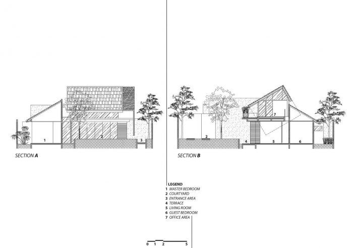 wahana-architects-redesigned-deeroemah-renovation-two-storey-busy-midtown-jakarta-15