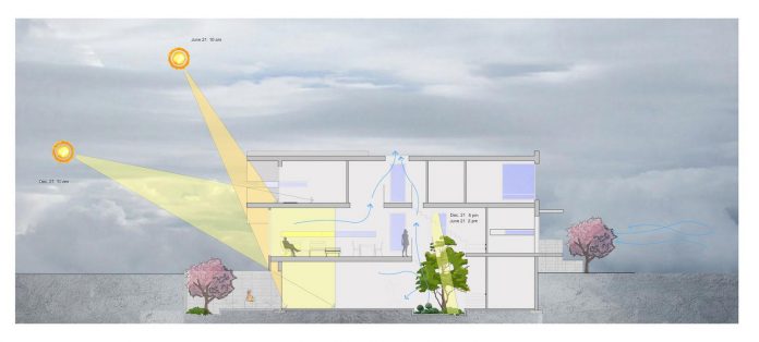 alva-roy-architects-design-garden-void-single-family-two-story-house-toronto-canada-14
