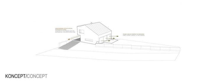 calvary-family-residence-designed-architekti-sercel-svec-20