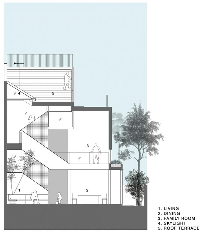 maximum-garden-house-located-singapore-designed-formwerkz-architects-20