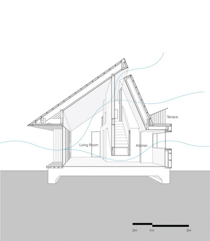 shear-house-single-family-house-korea-seeks-simple-treatment-pitched-roof-typology-improves-environmental-qualities-26