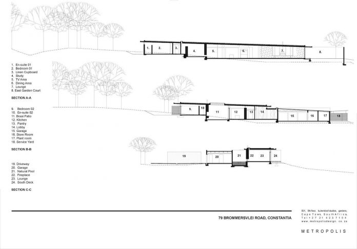 open-plan-house-defined-simplicity-lifestyle-ease-use-beautiful-wooded-riverside-site-constantia-valley-23